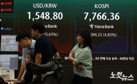 코스피, 8천선 붕괴…8%대 폭락