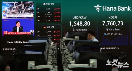 환율 1,555.2원 개장…17년 3개월 만에 최고