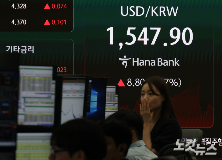 8일 원달러 환율은 직전 거래일보다 16.1원 오른 달러당 1555.2원에 거래를 시작했다. 글로벌 금융위기 당시 최고점을 기록한 2009년 3월 6일(장중 고가 1,597.0원) 이후 17년 3개월 만에 가장 높았다. 황진환 기자