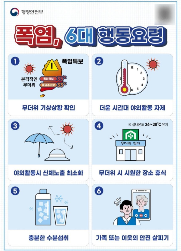 폭염 6대 행동요령. 행정안전부 제공