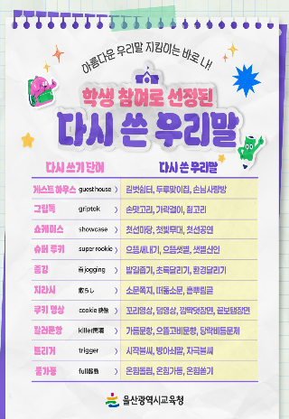 울산교육청이 지난 5월 7일부터 22일까지 진행한 상반기 '우리말 다시 쓰기' 행사에 지역 초·중·고교생 3177명이 참여했다. 울산광역시교육청 제공