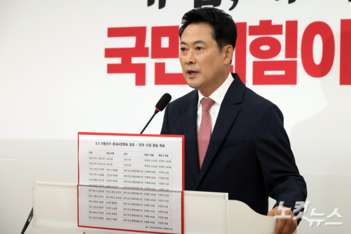 국민의힘 장동혁 대표가 9일 서울 여의도 국회에서 '6.3 지방선거 관내사전투표 결과-전국 12곳 동일 득표' 패널을 보이며 기자회견을 하고 있다. 윤창원 기자