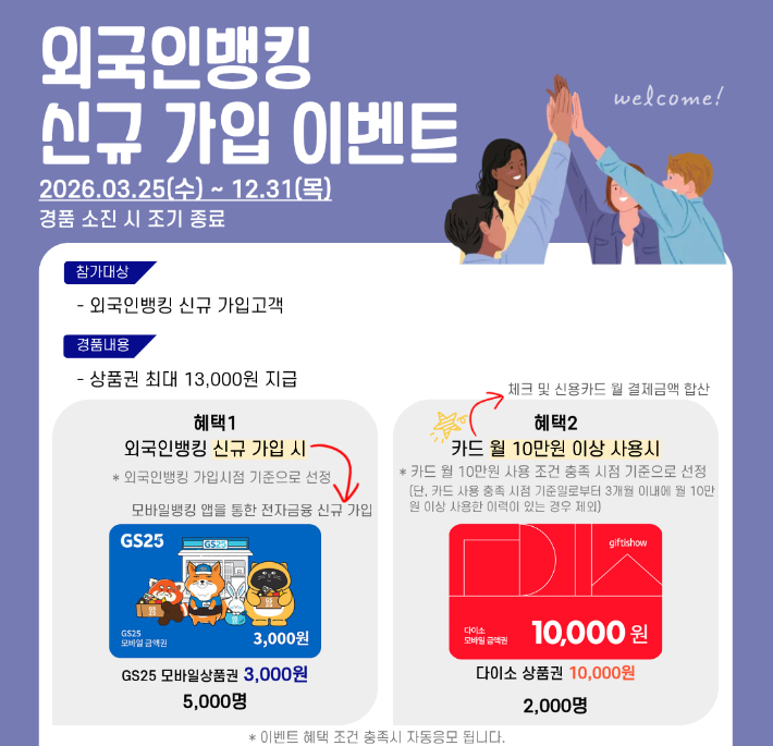 BNK경남은행 제공 