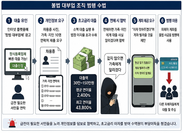 AI 생성 이미지