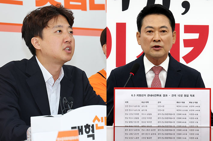 개혁신당 이준석 대표(왼쪽), 국민의힘 장동혁 대표. 윤창원 기자·연합뉴스