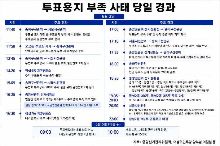 AI 생성 이미지