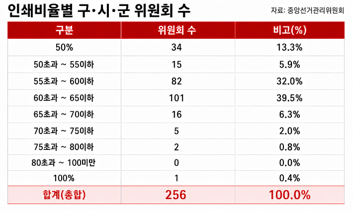 AI 생성 이미지