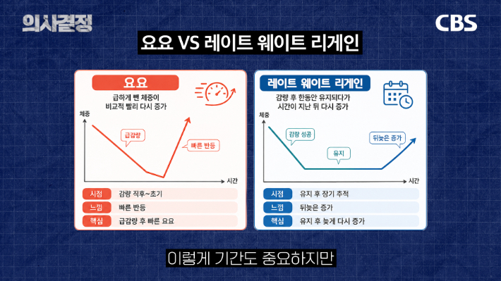 닥터리가정의학과의원 이진복 원장 편 '의사결정' 유튜브 캡처