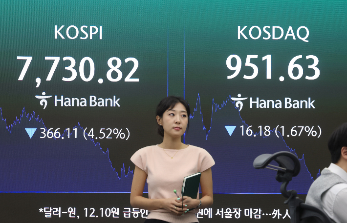 10일 서울 중구 하나은행 딜링룸에서 직원이 업무를 보고 있다. 연합뉴스
