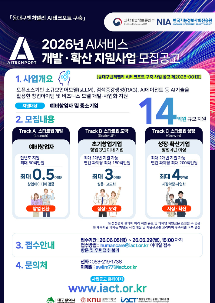 'AI 테크포트 구축' 대구시, "창업 기업 키우자" 14억 원 지원