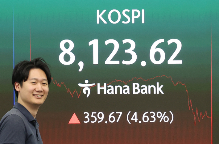 12일 서울 중구 하나은행 딜링룸 현황판에 코스피가 표시되고 있다. 연합뉴스