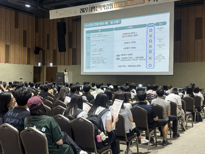 경북대학교 제공 