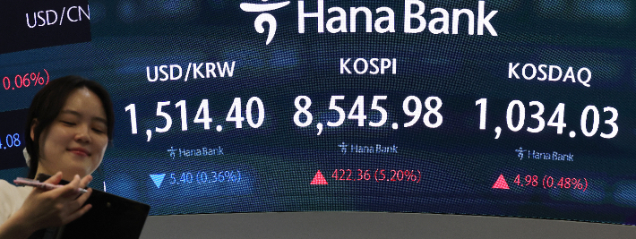 전쟁 리스크 해소→외국인 컴백…코스피 또 날았다