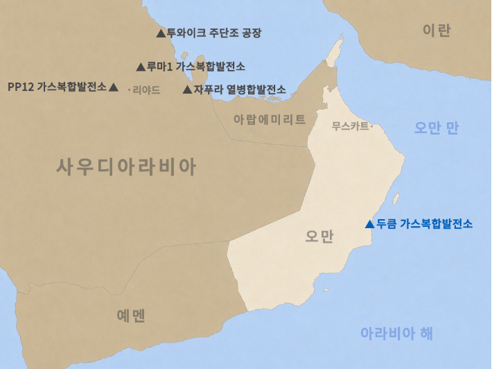 두산에너빌리티 제공