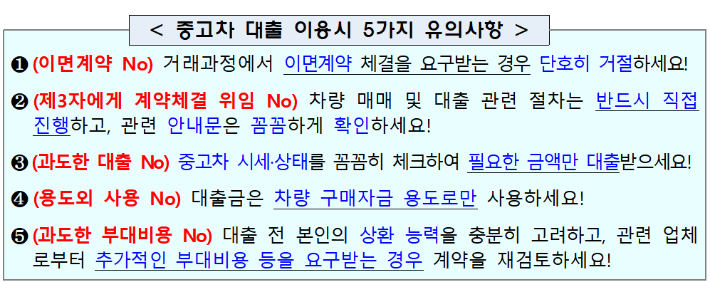 금융감독원 제공
