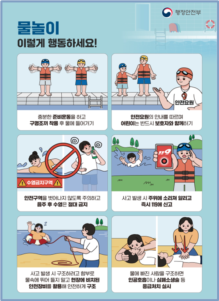 물놀이 사고 예방 요령. 행정안전부 제공