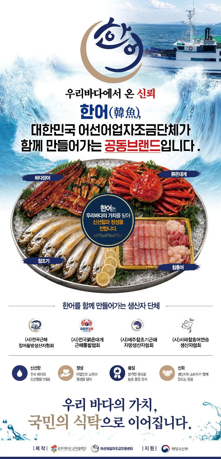 해양수산부 제공