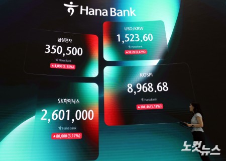 코스피 