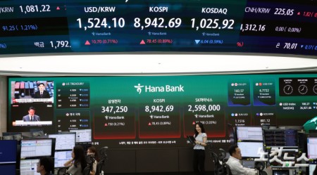 코스피 장 초반 1% 넘게 급등해 