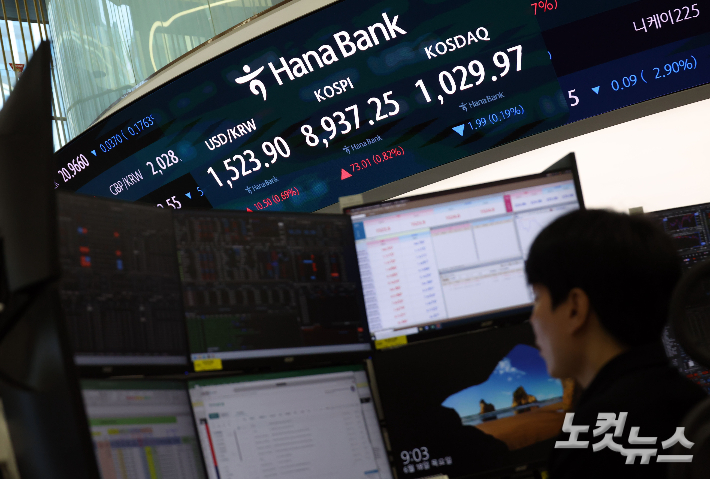18일 서울 중구 하나은행 딜링룸에 코스피 지수가 표시돼 있다. 코스피 어제보다 0.23% 오른 8884.92에 개장해서 상승폭을 키우고 있다. 황진환 기자