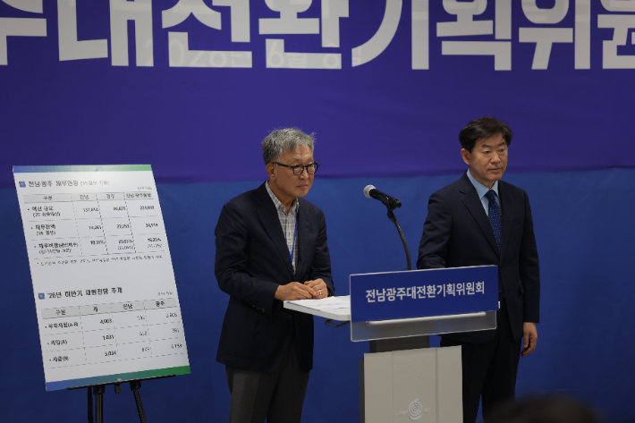 전남광주대전환기획위 정은승 위원장과 백승주 부위원장. 전남광주대전환기획위원회 제공