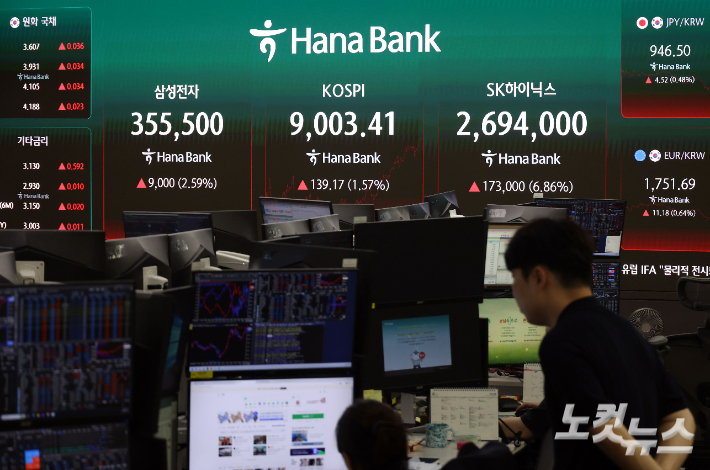 코스피지수가 장중 사상 처음으로 9000을 돌파한 18일 서울 중구 하나은행 본점 딜링룸 전광판에 코스피 지수가 표시되고 있다. 황진환 기자