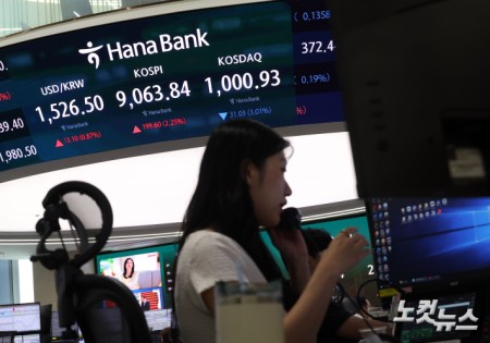 코스피, 사상 첫 9천피 돌파…2.3% 상승 9,063 마감