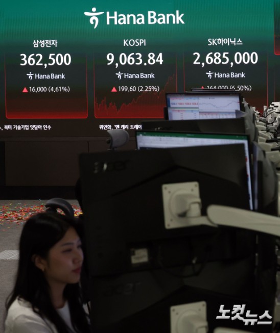 사상 첫 9천피 돌파