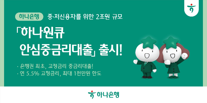 하나은행, 중·저신용자를 위한 2조원 규모 비대면 전용 하나원큐안심중금리대출 출시. 하나은행 제공
