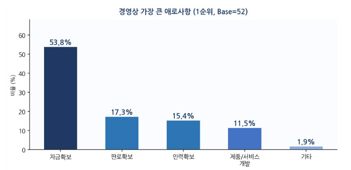 청주시 제공 