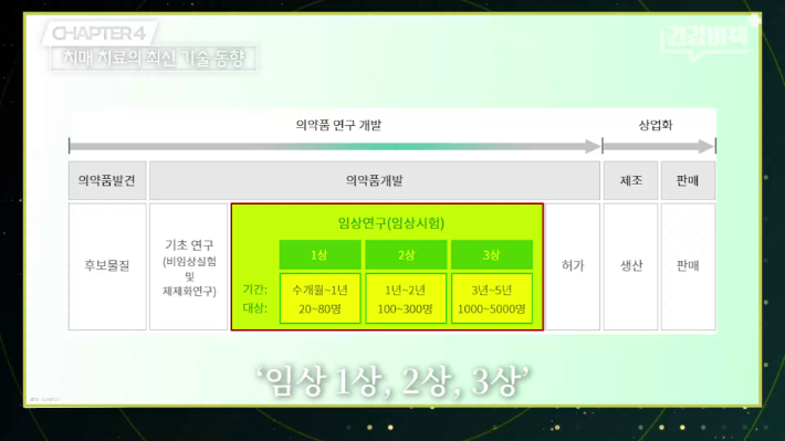 서울대학교 의과대학 묵인희 교수 편 '건강비책' 유튜브 캡처