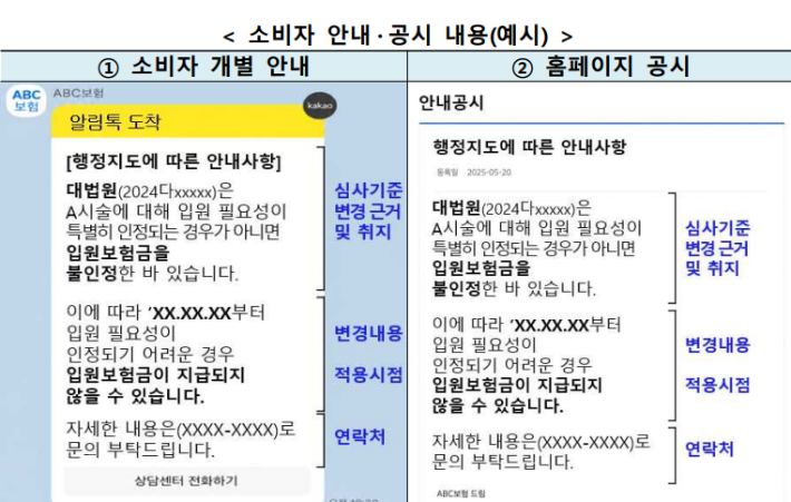 보험사의 '중요한 심사기준 변경' 예시안. 금융감독원 제공