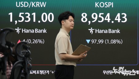 코스피, 장초반 하락 출발