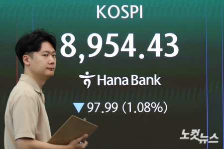 9천피 반납, 코스피 하락 출발