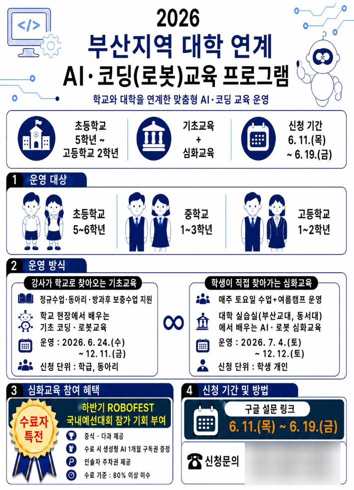 부산시교육청 제공