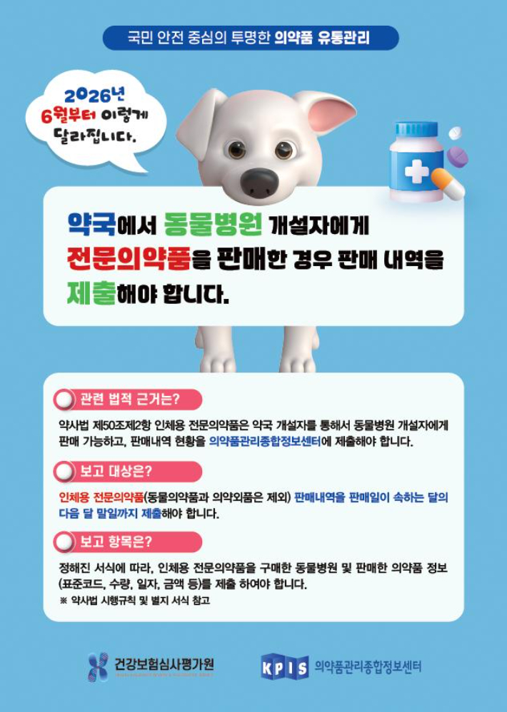 심평원제공 