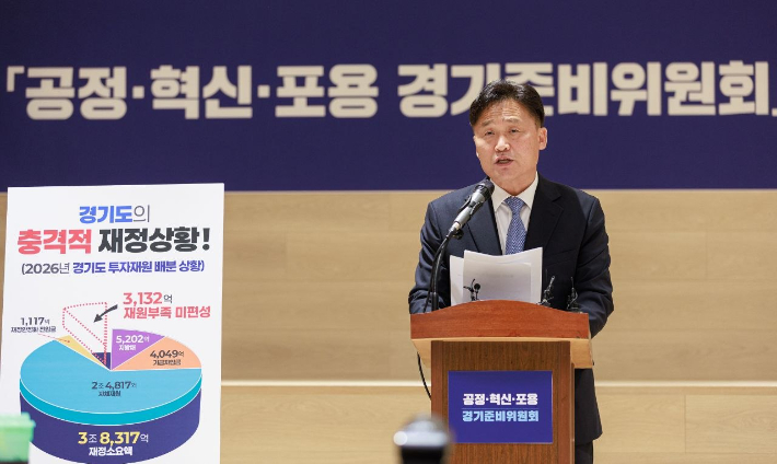 김영진 공정·혁신·포용 경기준비위원회 부위원장이 22일 경기 수원 경기신용보증재단 3층 브리핑룸에서 경기도 재정관련 브리핑을 하고 있다. 공정·혁신·포용 경기준비위원회 제공