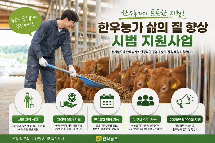 한우농가 삶의 질 향상 시범 지원사업 홍보물. 전라남도 제공