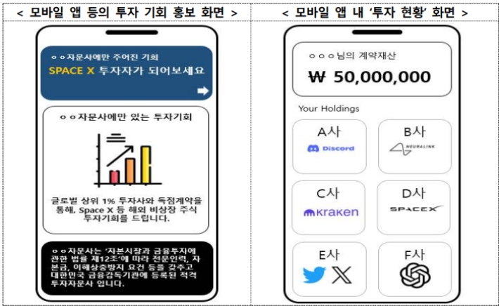금융감독원 제공