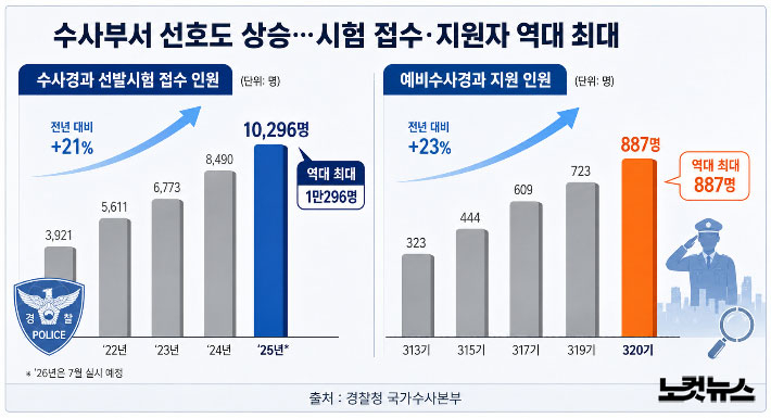 김태헌 기자