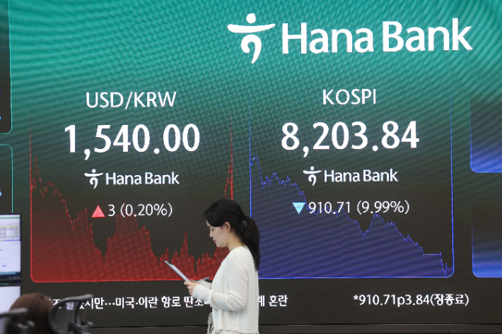 코스피가 10% 가까이 급락해 8200선을 간신히 지키며 마감한 23일 서울 중구 하나은행 딜링룸에서 직원이 업무를 보고 있다. 연합뉴스