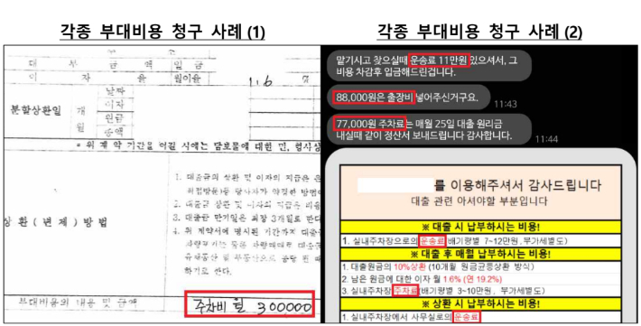 주차비, 출장비 등 과다한 부대 비용을 청구해 법정이자 이상을 받아낸 사례. 금융감독원 제공