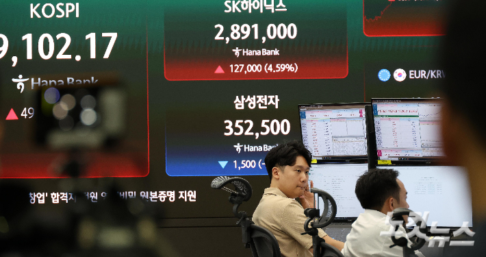 서울 중구 하나은행 딜링룸의 모습. 박종민 기자