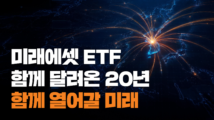 미래에셋자산운용 제공