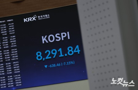 롤러코스터 된 