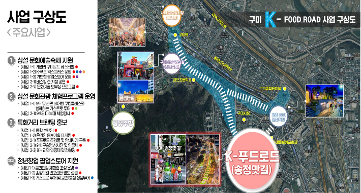 경상북도 제공