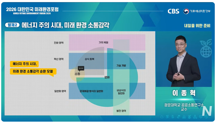 CBS와 기후에너지환경부가 29일 서울 양천구 CBS본사 G스튜디오에서 개최한 '2026 대한민국 미래환경포럼' 유튜브 생중계 화면 캡처