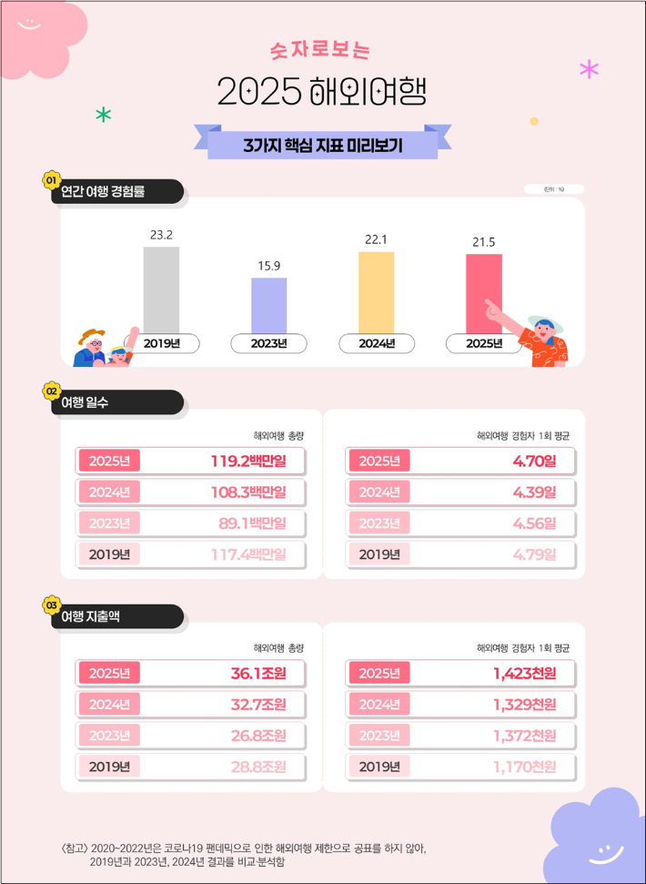 문화체육관광부 제공