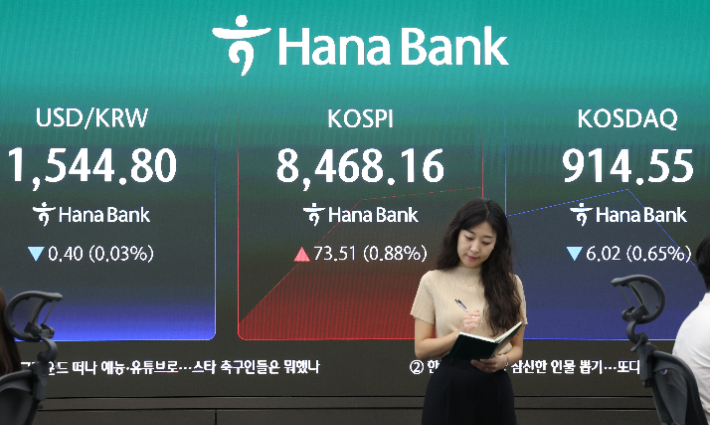 30일 서울 중구 하나은행 딜링룸 현황판에 코스피 등이 표시되고 있다. 이날 코스피는 전장보다 22.05포인트(0.26%) 오른 8416.70으로, 코스닥지수는 4.64포인트(0.50%) 오른 925.21로 개장했다. 연합뉴스