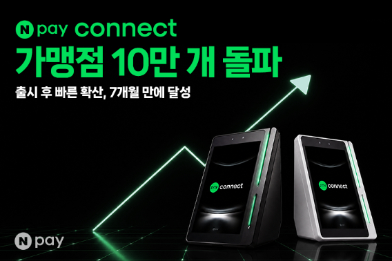 네이버페이 오프라인 통합 단말기 Npay 커넥트의 전국 가맹점 수가 10만 개를 돌파했다. 네이버페이 제공